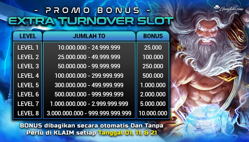 prediksi sgp hari ini cojeel